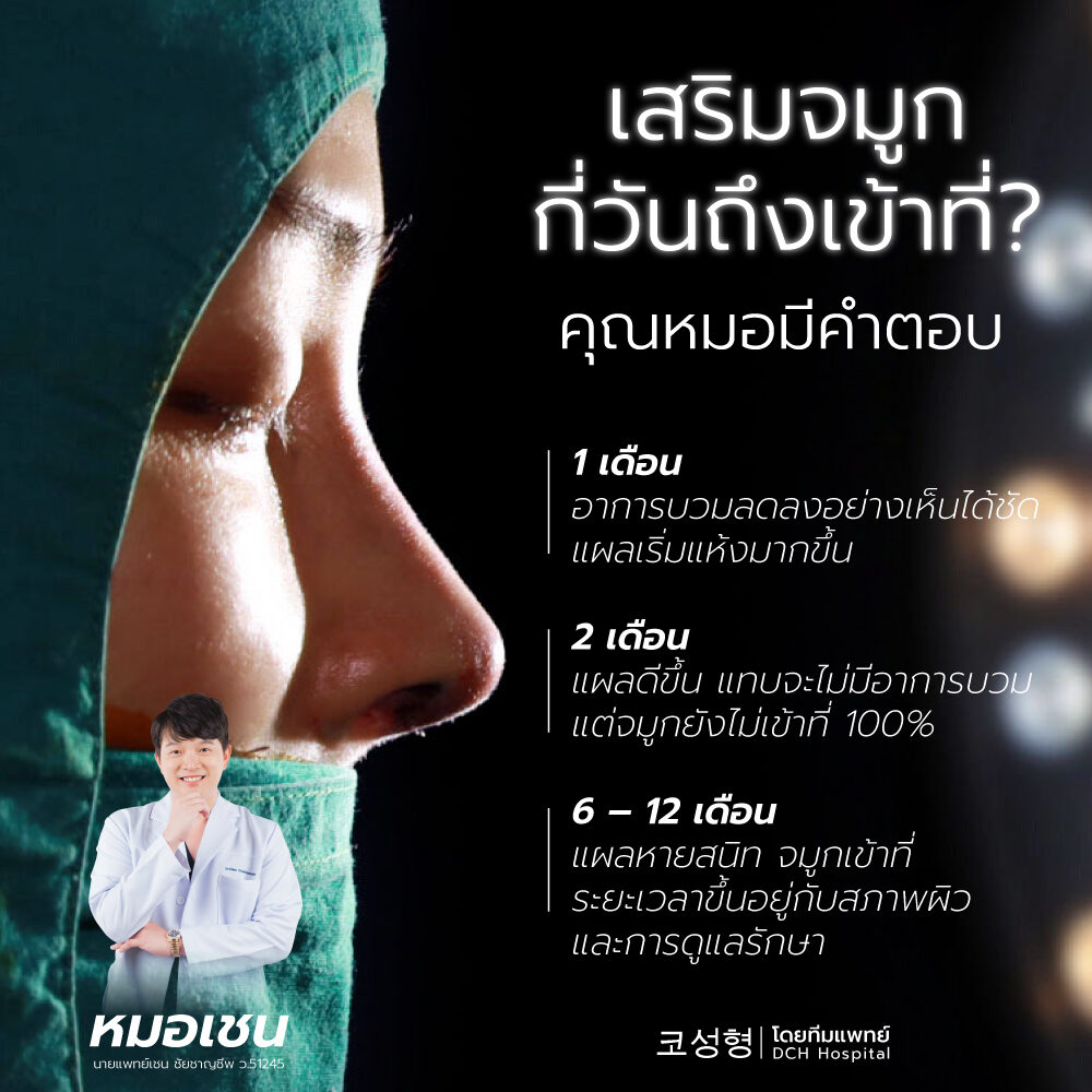 เสริมจมูก