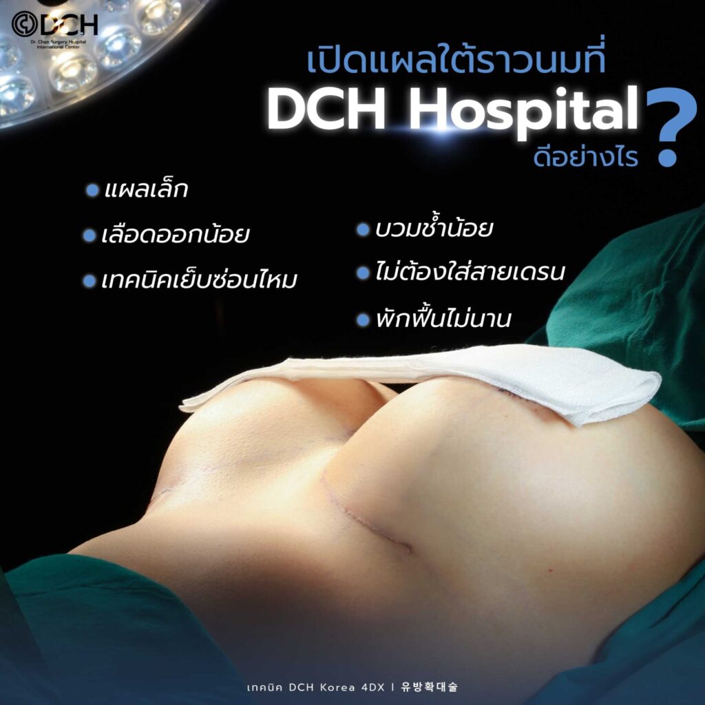 เปิดแผลใต้ราวนม