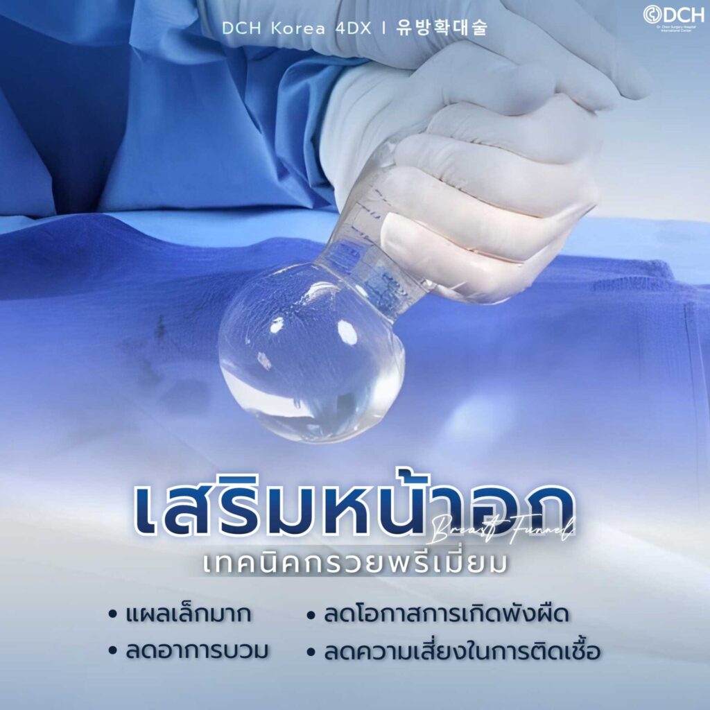 เสริมหน้าอก-เทคนิค-กรวย