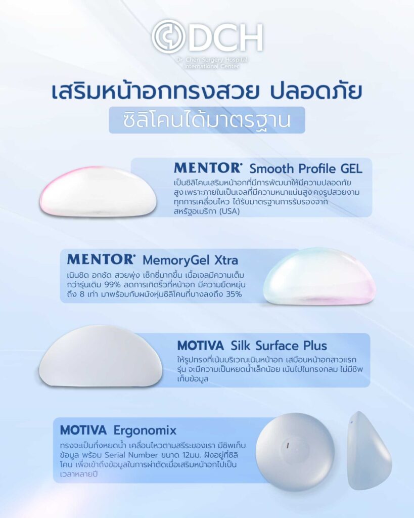 Motiva vs Mentor