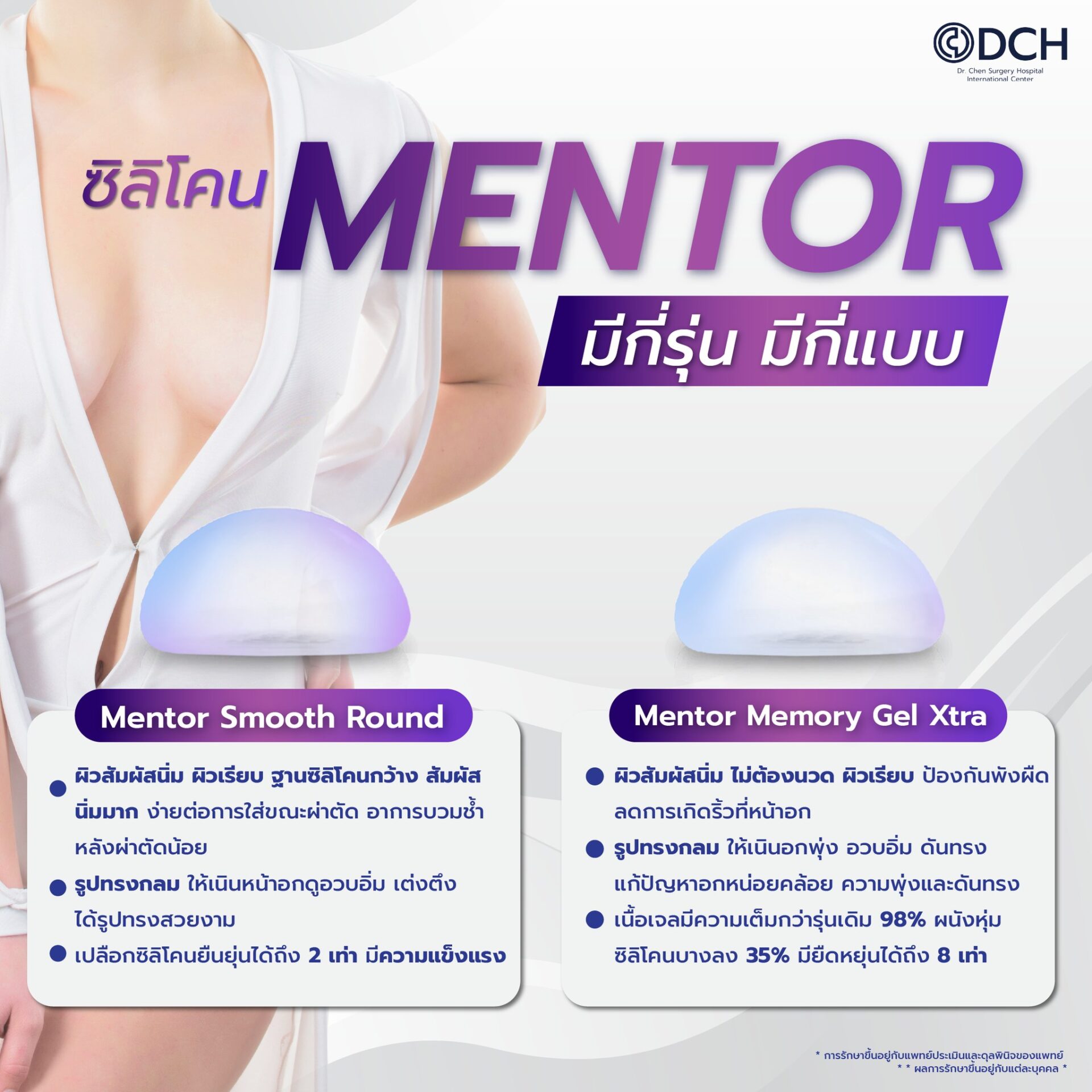 ซิลิโคน Motiva มีกี่แบบ เปรียบเทียบ Ergonomix และ Silk Surface Plus สำหรับการเสริมหน้าอก