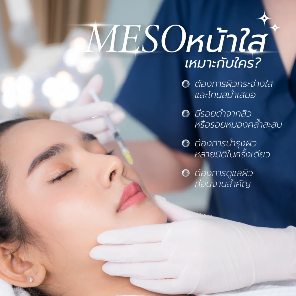 Meso หน้าใส