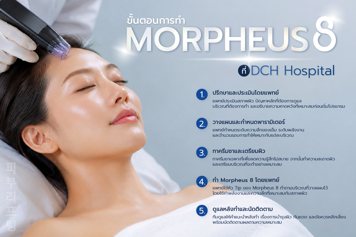 Morpheus 8