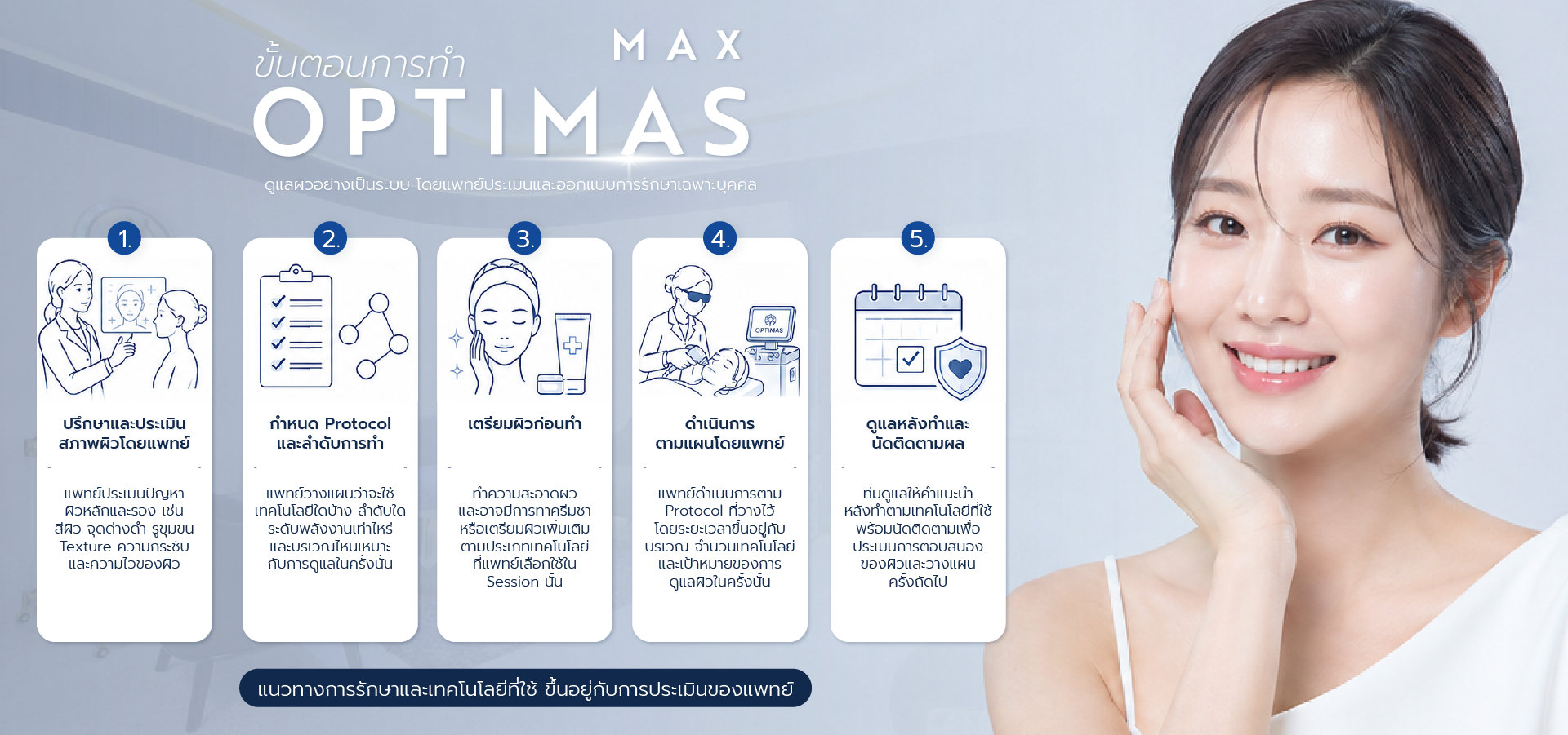 OPTIMAS Max