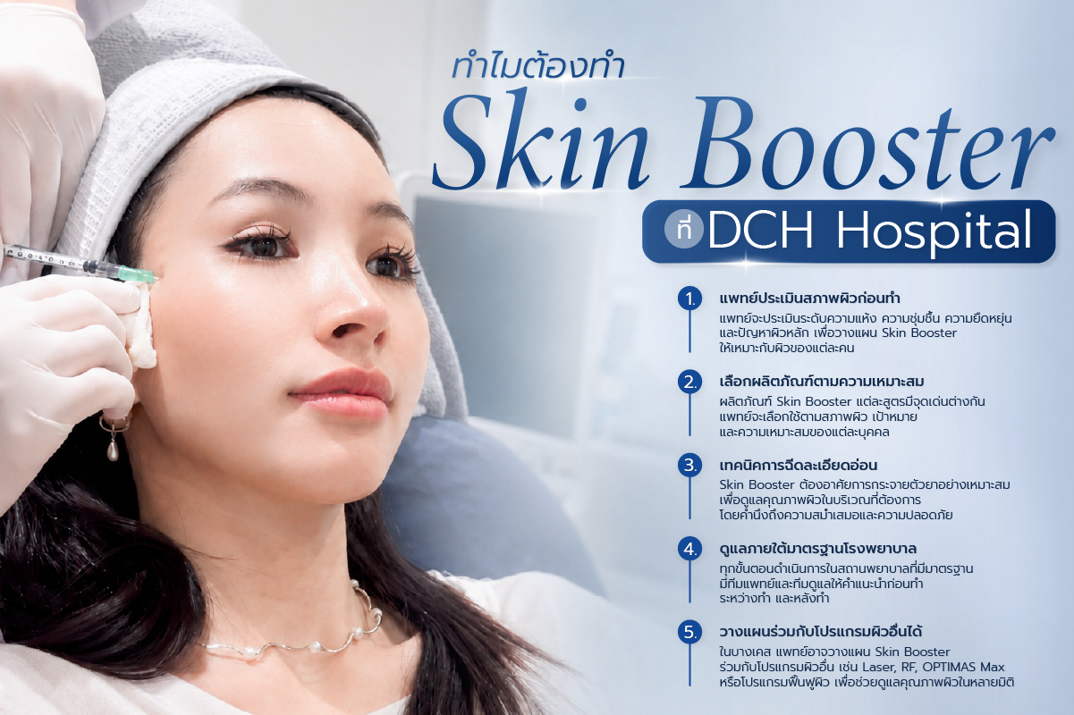 Skin Booster