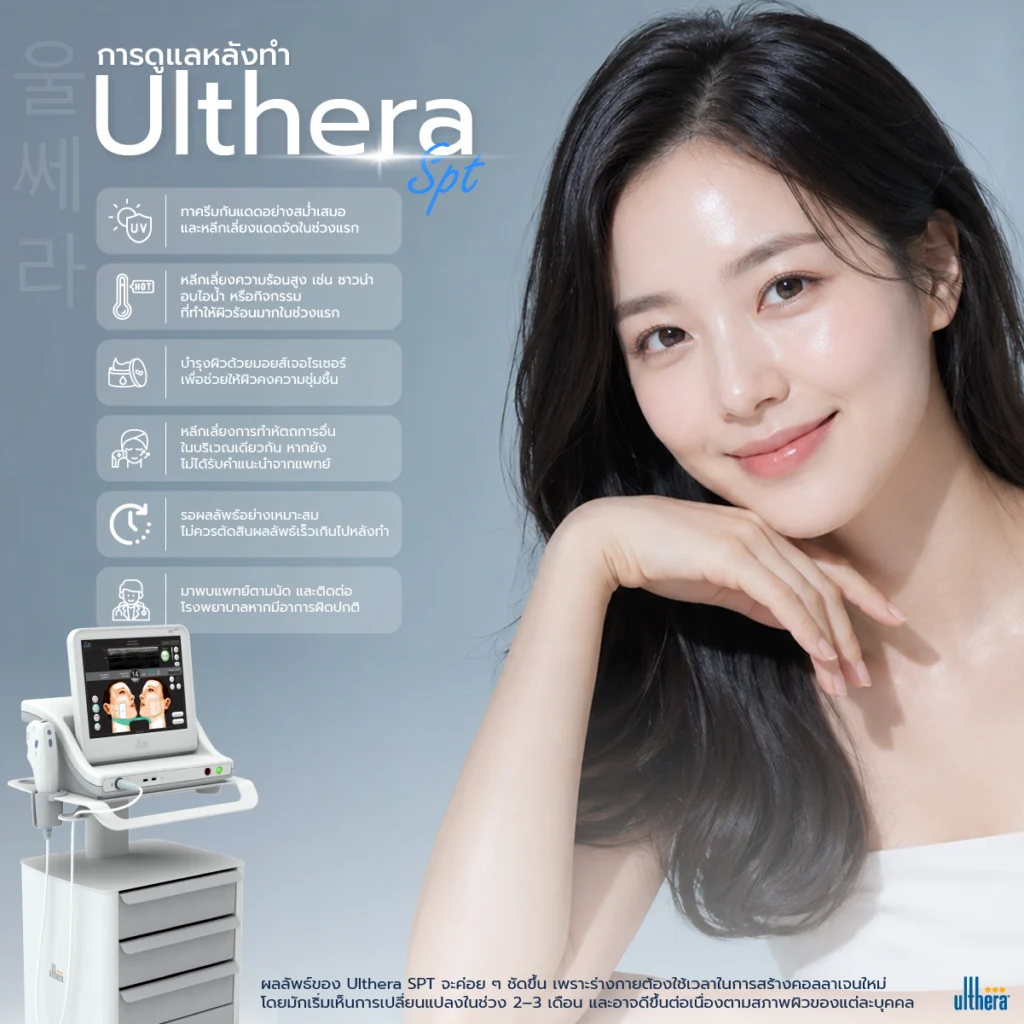Ulthera
