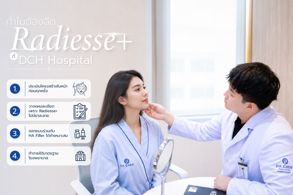 Radiesse+