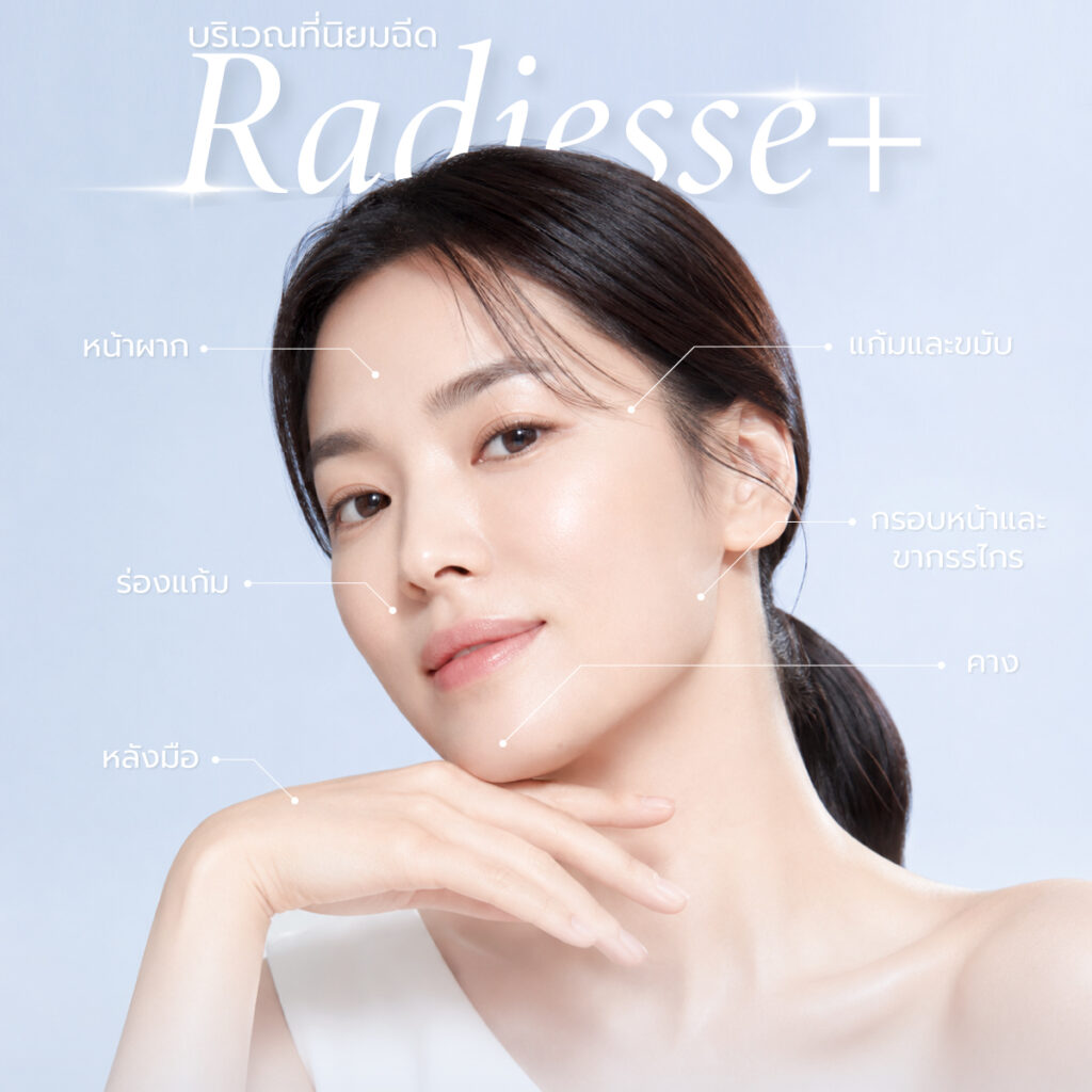 Radiesse+