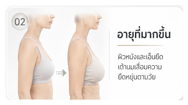 02_อายุที่มากขึ้น (1)