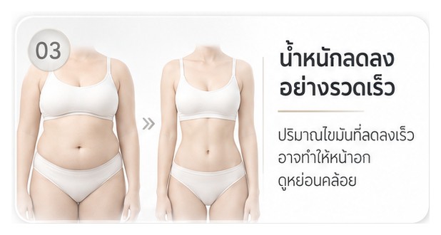 03_น้ำหนักลดลงอย่างรวดเร็ว (1)