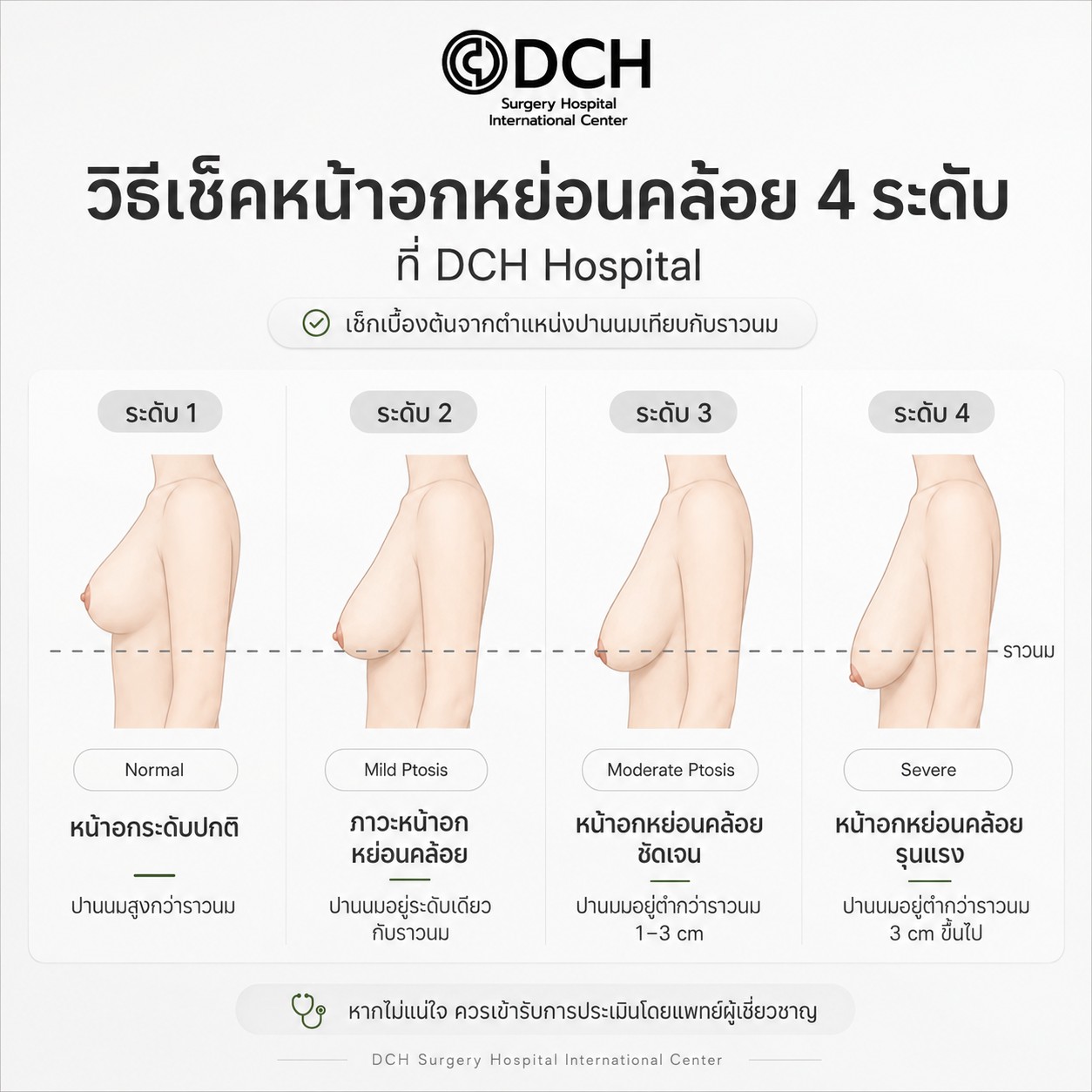 ChatGPT Image 5 ก.ค. 2569 20_04_34